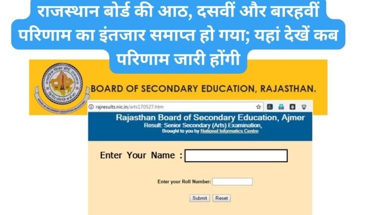 Date of Rajasthan Board Result 2024