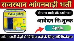 Rajasthan Anganwadi Recruitment 2025 Rajasthan Anganwadi Recruitment 2025