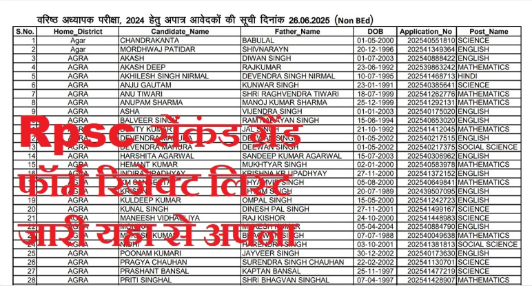 Screenshot 2025-07-04 081600 RPSC 2nd Grade Form Reject List 2025