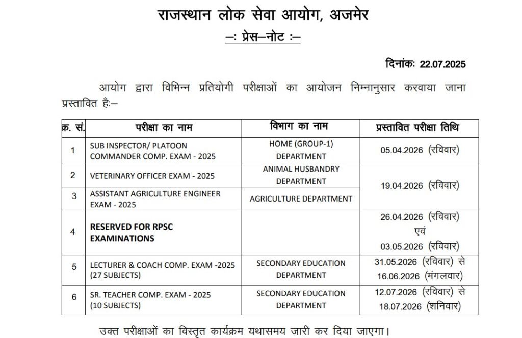 RPSC ने 2nd Grade Exam Date 2026 को जारी कर दिया है, जानिए कब होगी परीक्षा