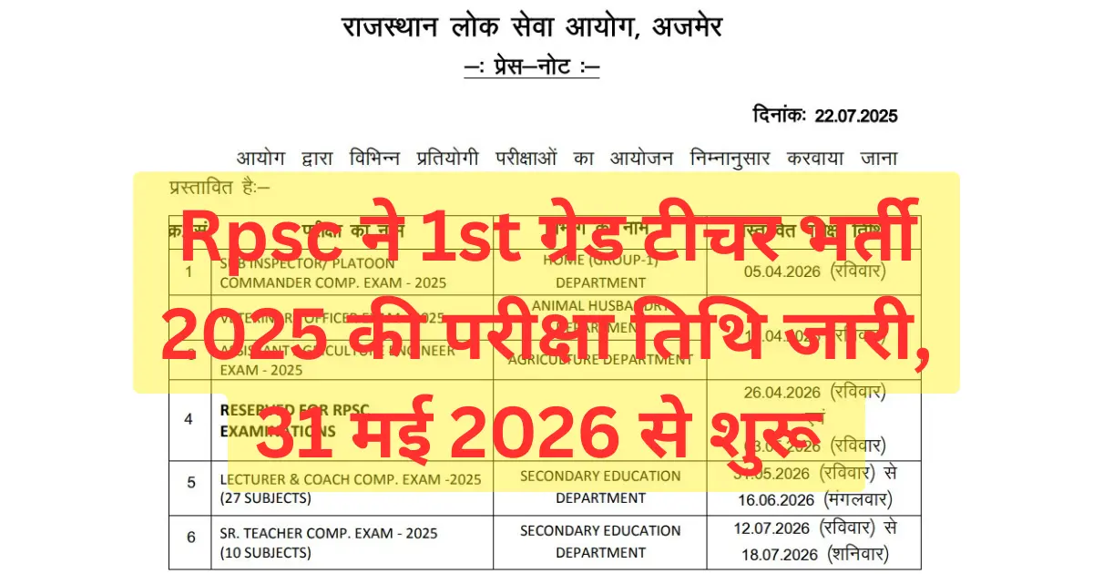 RPSC ने 1st Grade Exam Date 2025 को जारी कर दिया है, जानिए कब होगी परीक्षा