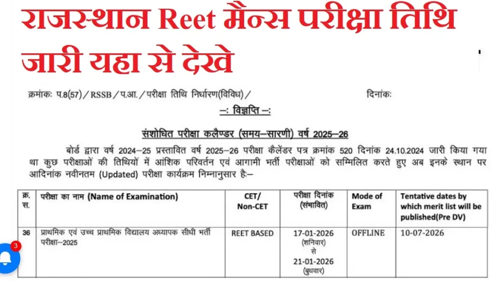 REET Mains Exam Date 2025: रीट मुख्य परीक्षा तिथि, सिलेबस, एडमिट कार्ड और लेटेस्ट अपडेट