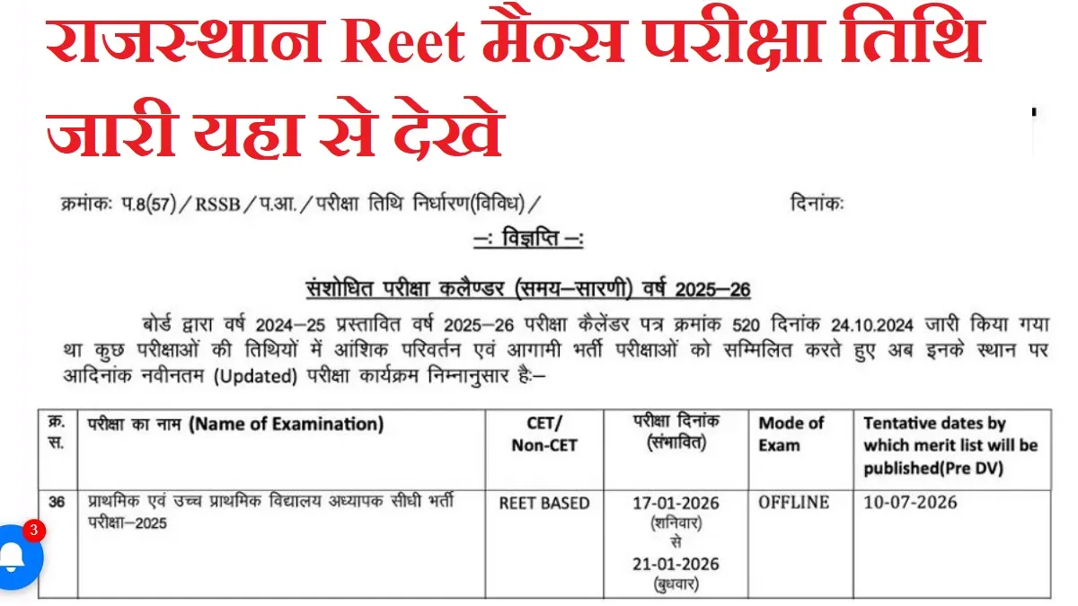 REET Mains Exam Date 2025: रीट मुख्य परीक्षा तिथि, सिलेबस, एडमिट कार्ड और लेटेस्ट अपडेट