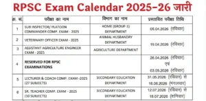 RPSC Exam Calendar 2026 — सब इंस्पेक्टर, फर्स्ट ग्रेड टीचर, AAE, Veterinary सहित परीक्षा तिथियाँ (Download PDF)