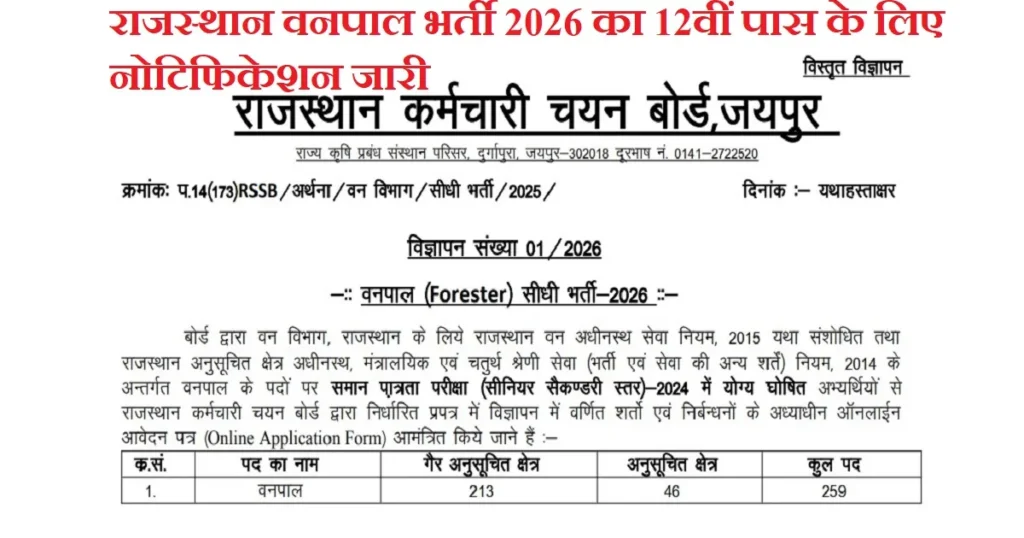 Rajasthan Vanpal सीधी भर्ती 2026 के 259 पदों पर नोटिफिकेशन जारी